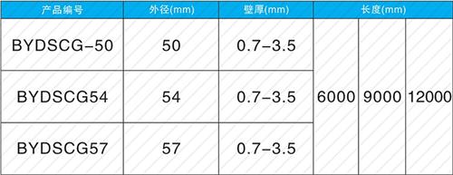 绥德法兰式声测管现货规格尺寸